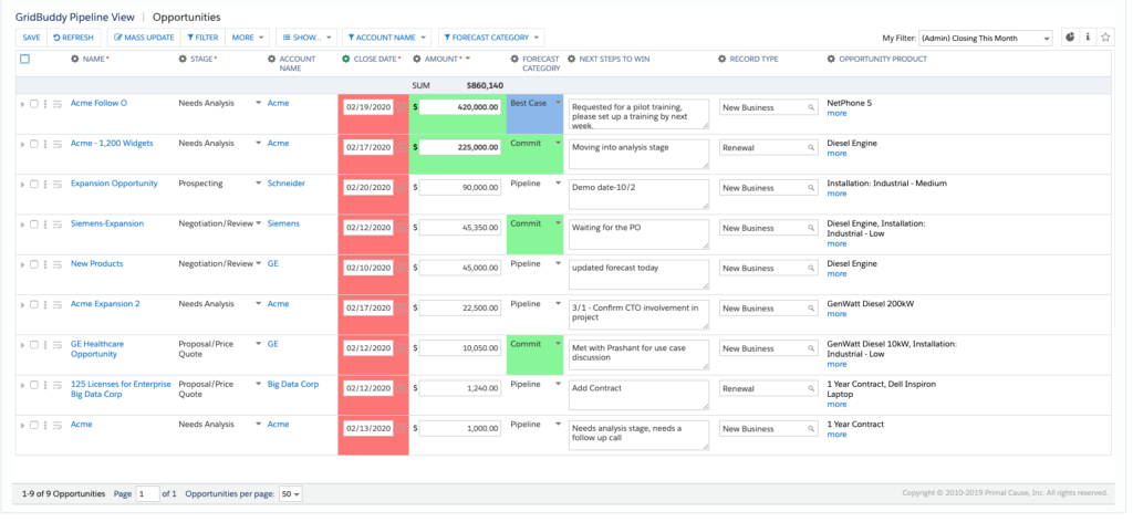 GridBuddy Opportunities With Past Close Dates