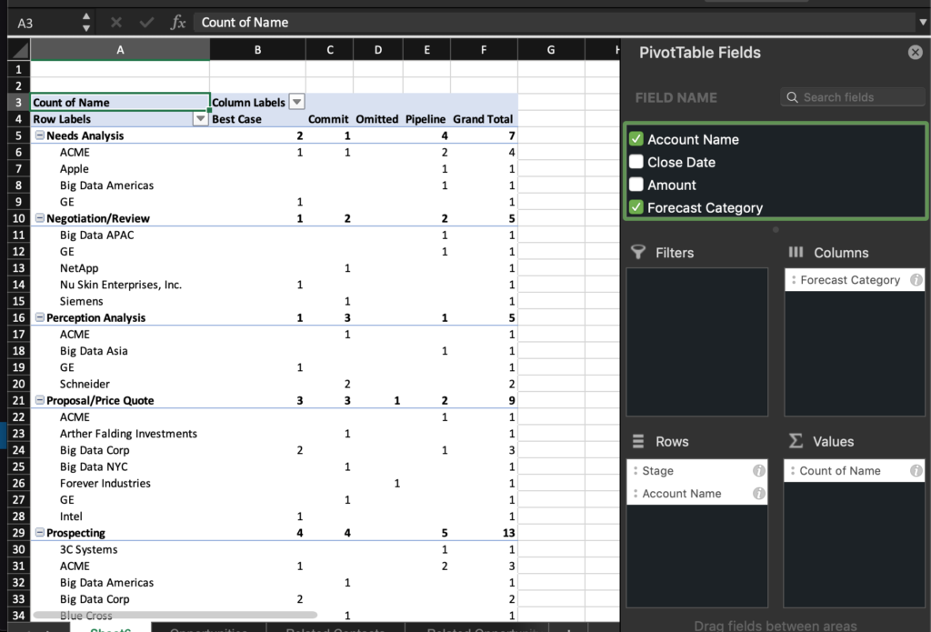 Excel Pivot Table