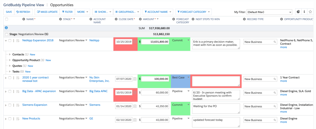 GridBuddy Hierarchical View