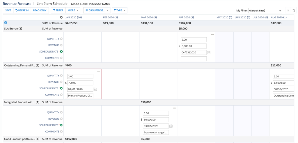 GridBuddy Line Item Schedule Grid