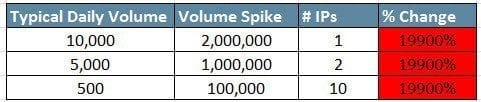 table_1