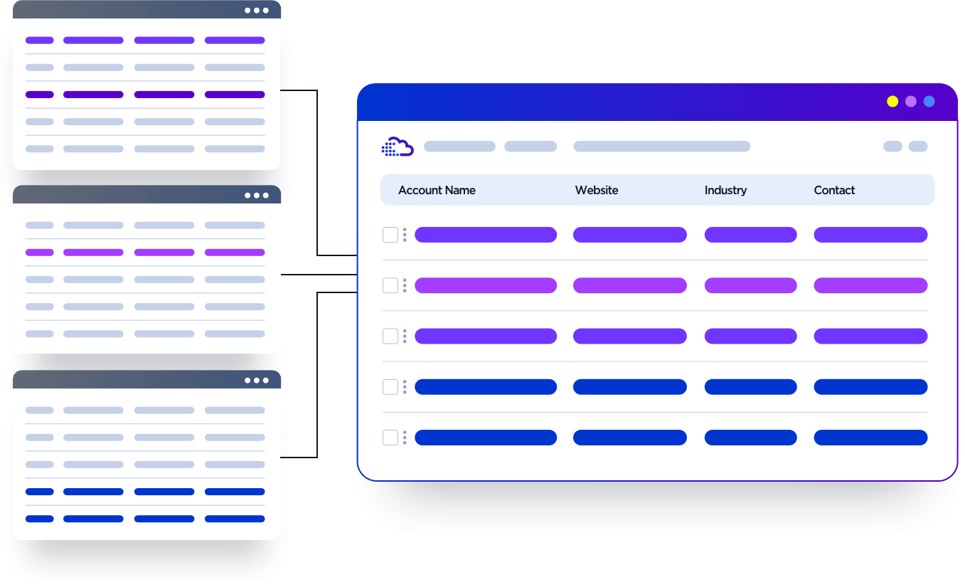 Multiple CRM