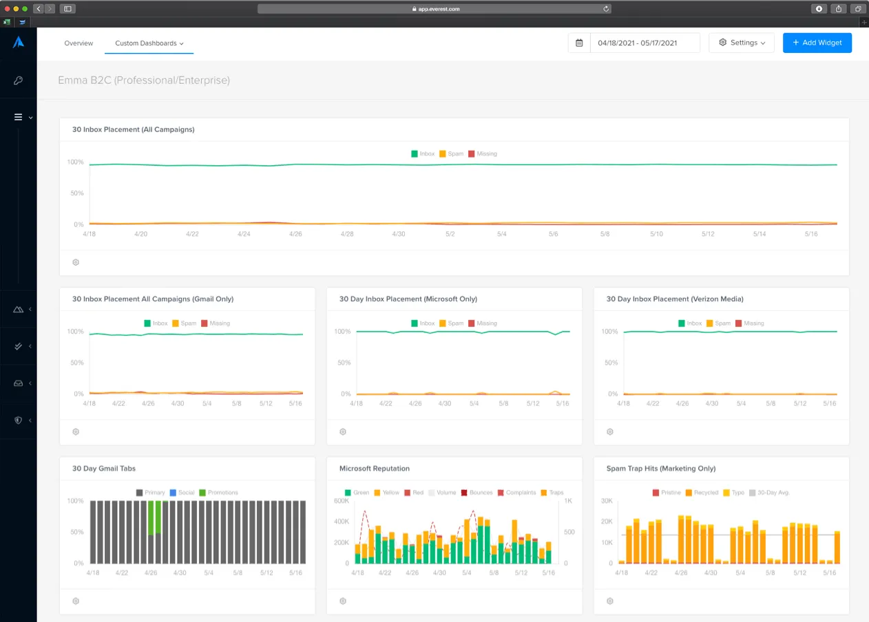 Everest Dashboard-New2
