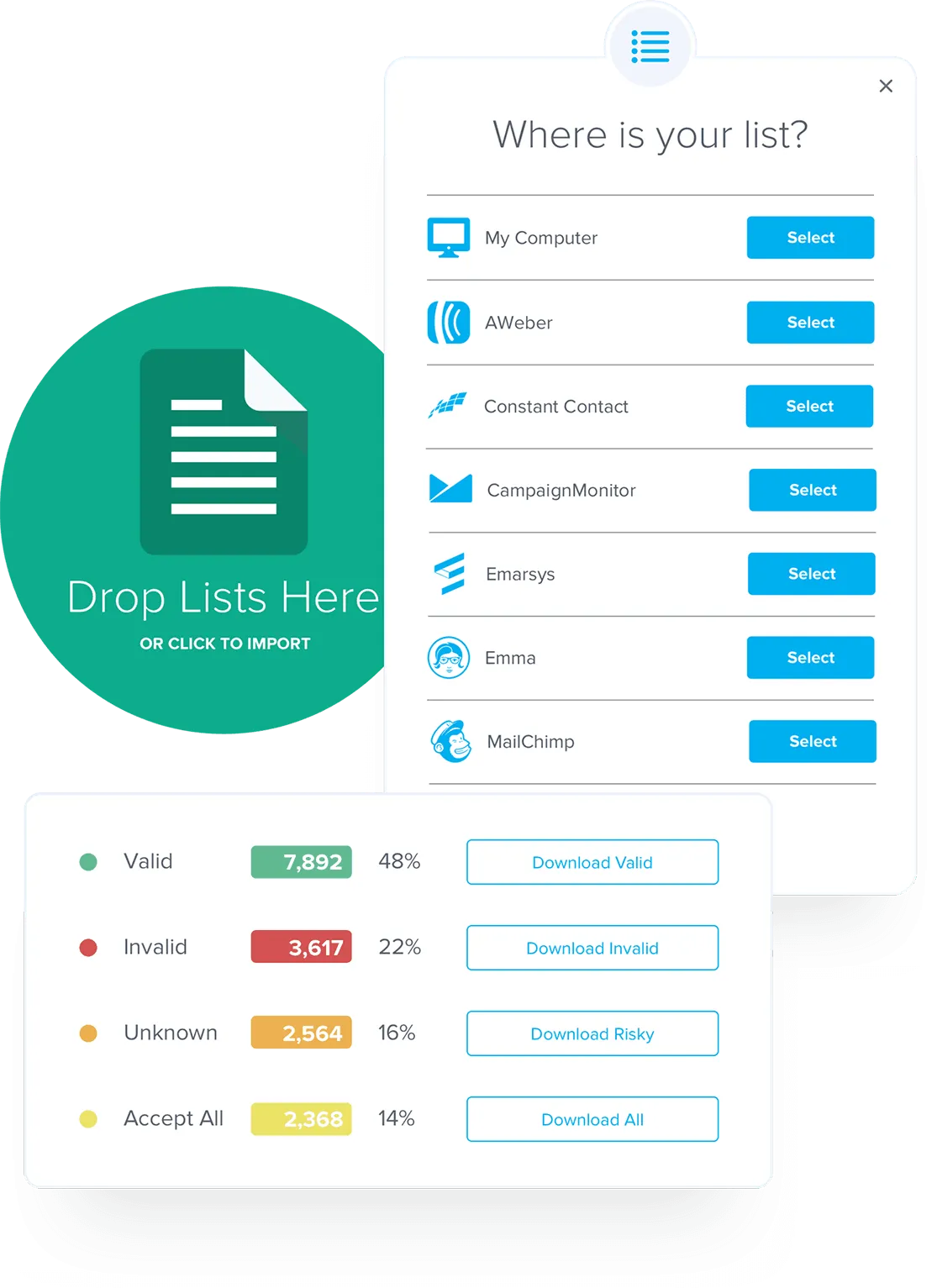 List Validation