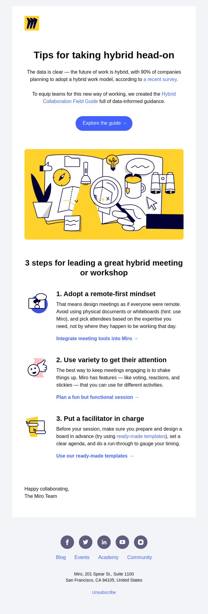 Miro email marketing campaign promoting their “Hybrid Collaboration Field Guide.”