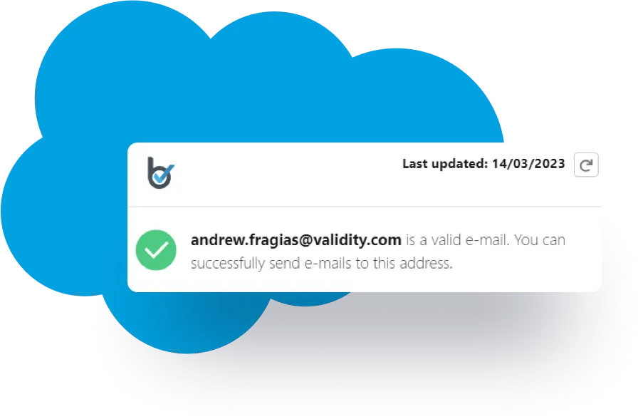 Salesforce Integration-2