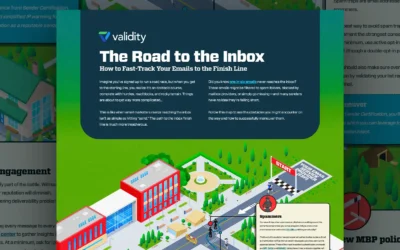 The Road to the Inbox: How to Fast-Track Your Emails to the Finish Line  (Infographic)
