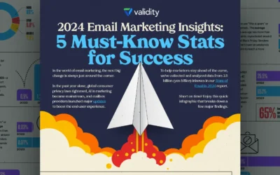 2024 Email Marketing Insights: 5 Must-Know Stats for Success