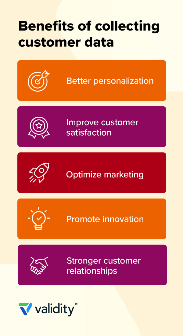 Benefits of collecting customer data 