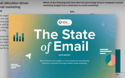 The State of Email 2025 from Litmus