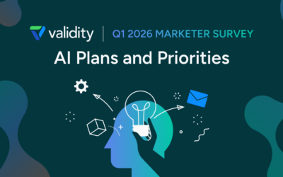 Q1 2026 Marketer Survey: AI Plans and Priorities