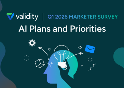Q1 2026 Marketer Survey: AI Plans and Priorities
