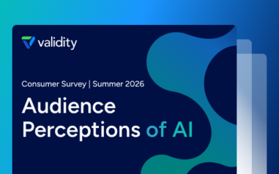 Summer 2026 Consumer Survey: Audience Perceptions of AI