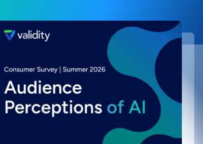 Summer 2026 Consumer Survey: Audience Perceptions of AI